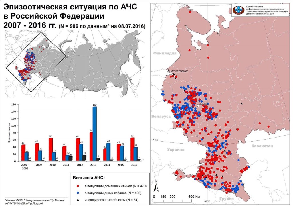 Во всю страницу